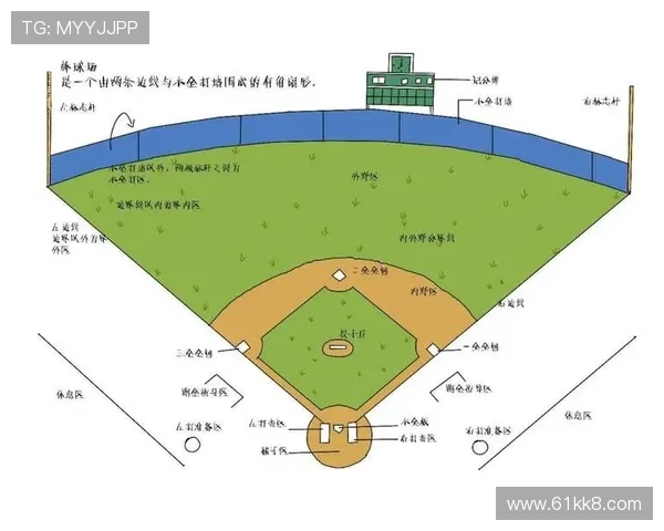 2026年MLB比赛时间安排及各队赛程一览 2026年MLB比赛时间安排及各队赛程一览