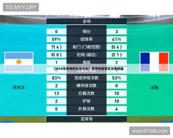 3. 比赛人员安排表的重要性及其对赛事成功的影响